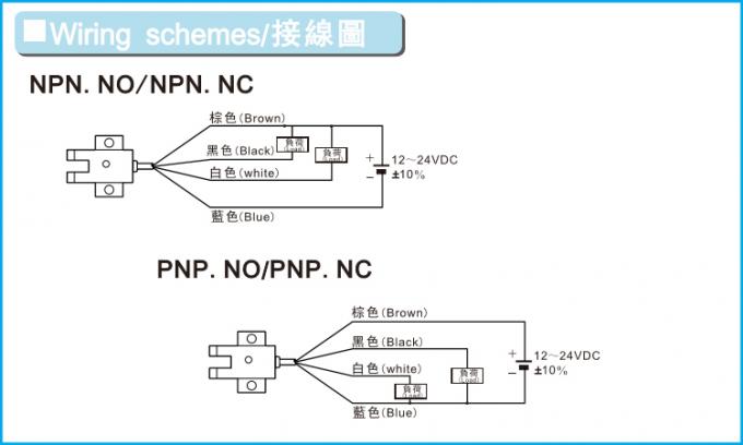 10мм U-образный NPN NO NC инфракрасный фотоэлектрический датчик с CE.jpg