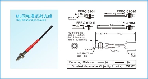 М6 отражают коаксиальный фотосенсор блока 120мм волокна датчика Р25 оптического волокна воспринимая
