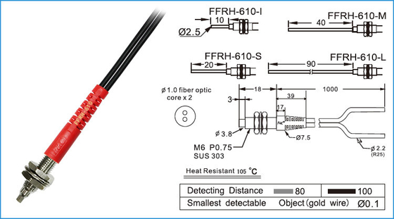 М6 волокна Через-луча Р25 высокотемпературные оптические для усилителя оптического волокна